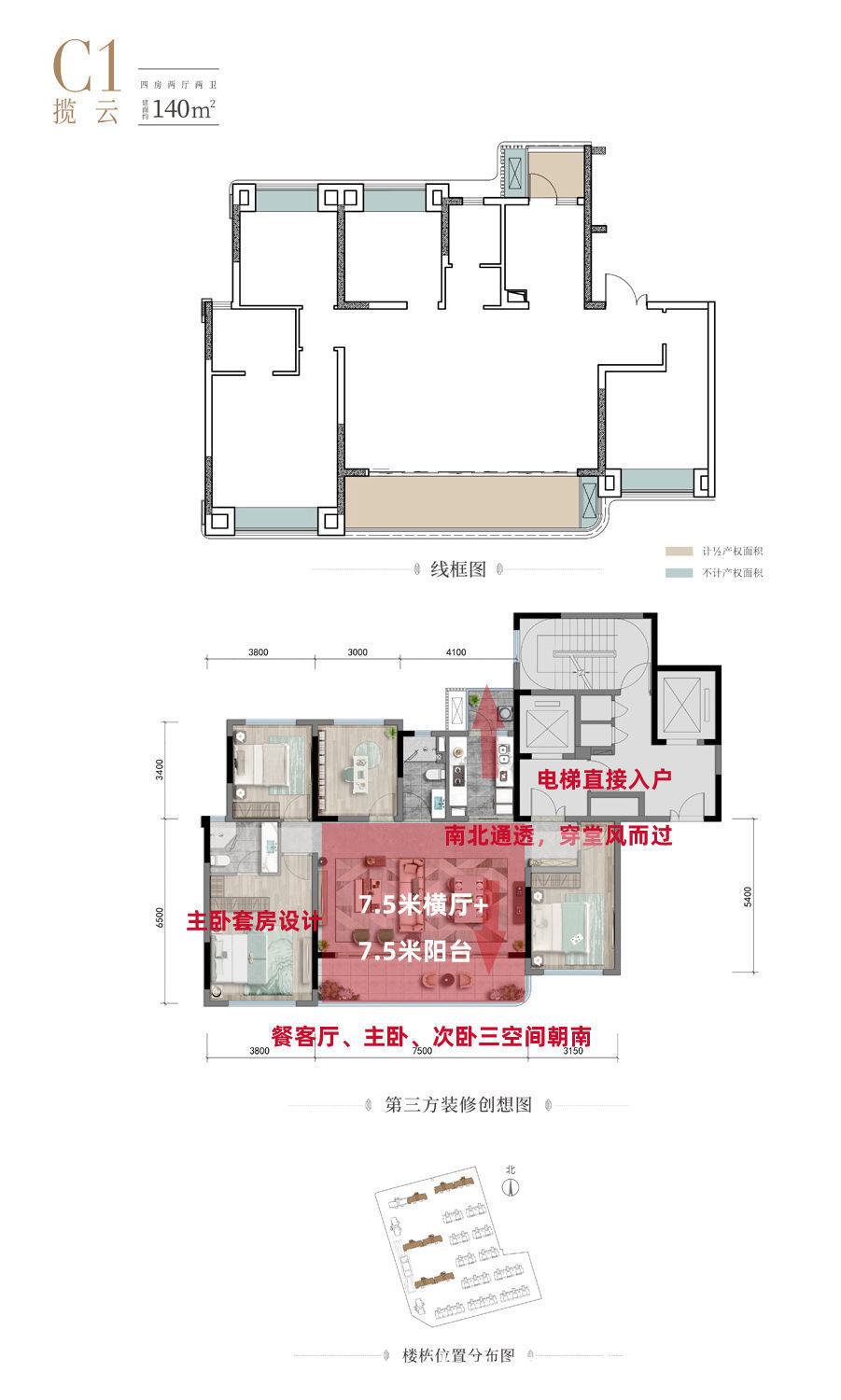 楼盘|黄金周探盘武侯新城楼盘扎堆 刚需改善均有选择