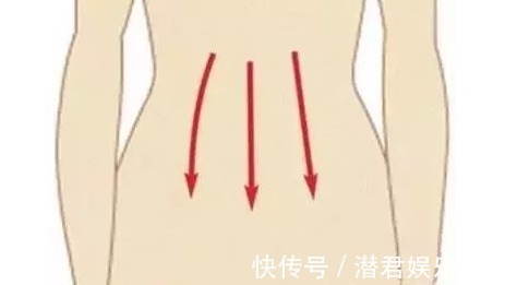 泡脚|早推腹、午敲带脉、晚泡脚,搞定浮肿眼袋黄褐斑,根除妇科病!