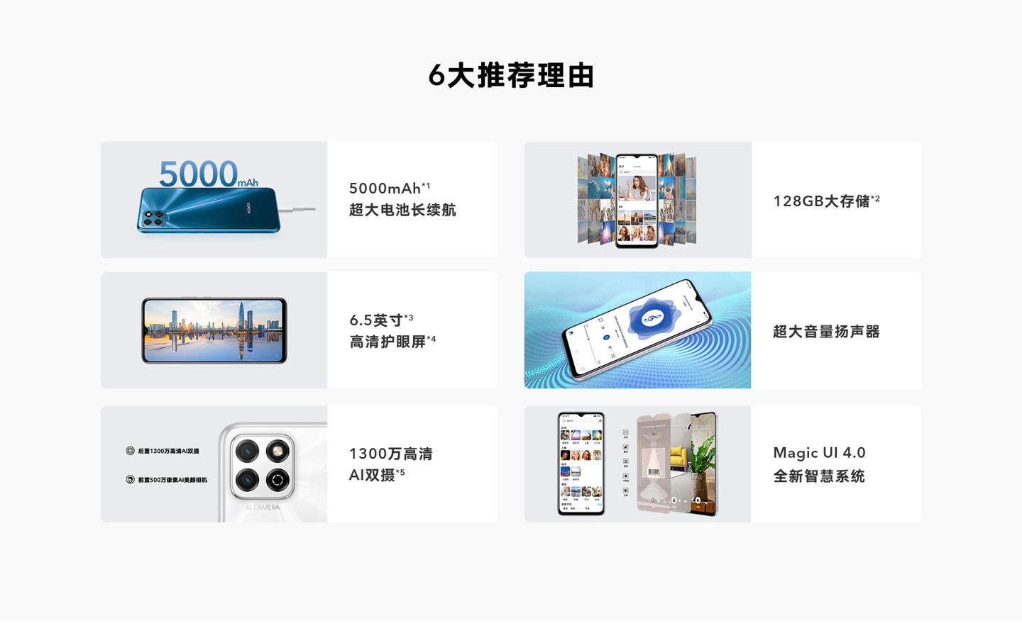 处理器|荣耀畅玩 20 推出新版本：搭载国产处理器，4GB+64GB 存储 799 元