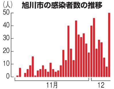  圣诞老人|世界周刊丨圣诞老人没业务？集装箱成病房？这个“疫情寒冬”不好过……