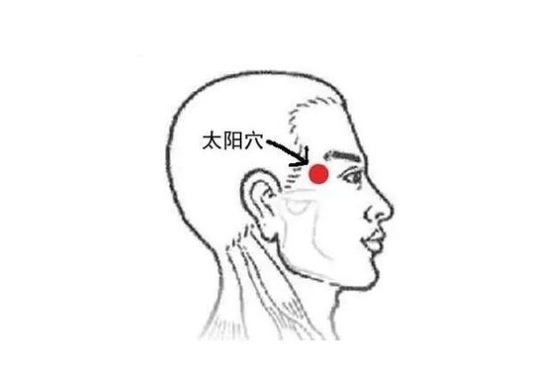 最近总多梦失眠睡不好怎么办常按这8个穴位试试