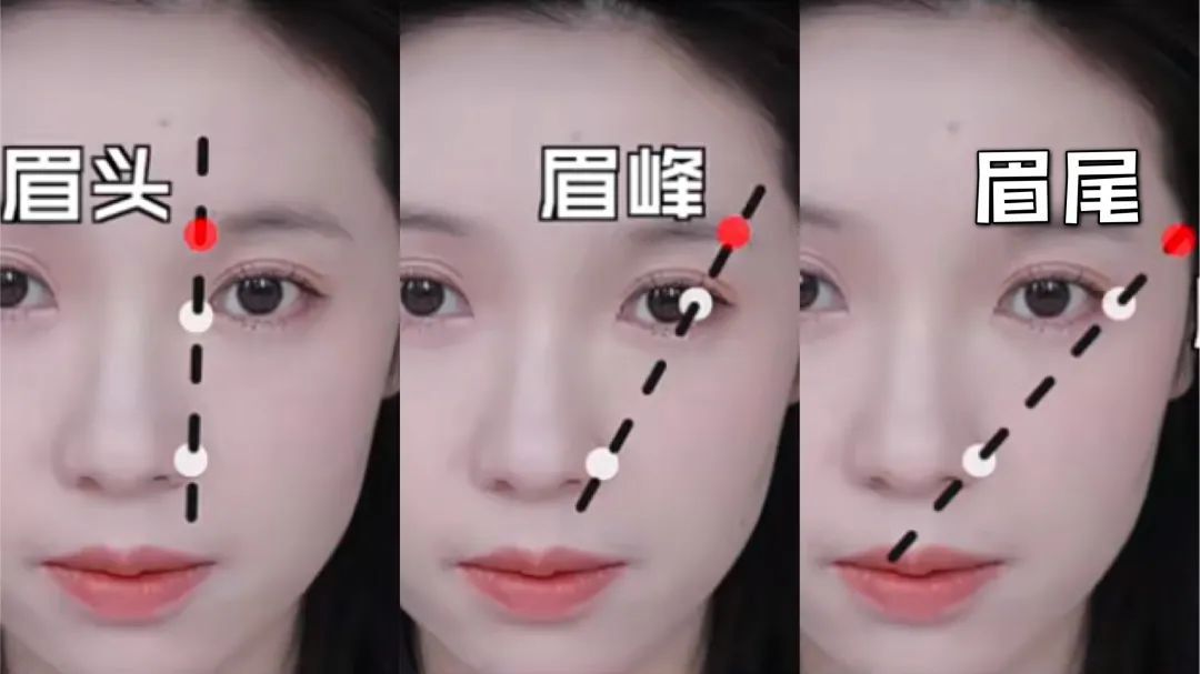 明暗|为什么你化了妆还是不好看?