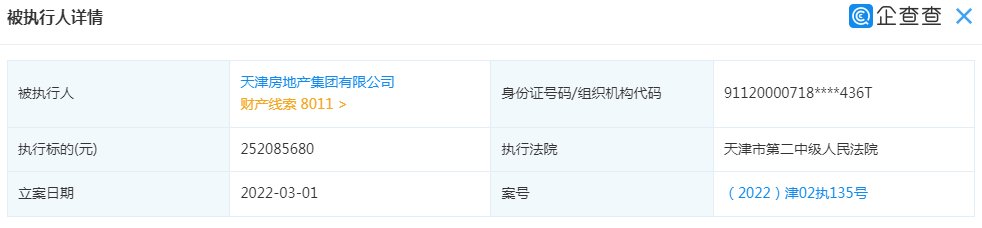 被执行人|天津房地产成被执行人，标的2.52亿元