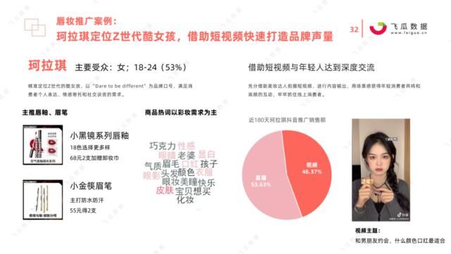 国货|2021年国货彩妆品牌营销推广趋势