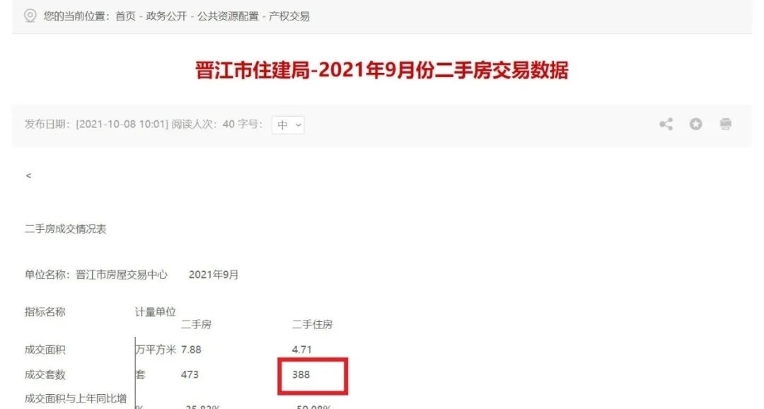 面纱|二手成交断崖下降，无量支撑何谈房价？泉州楼市面纱下半年已掀开