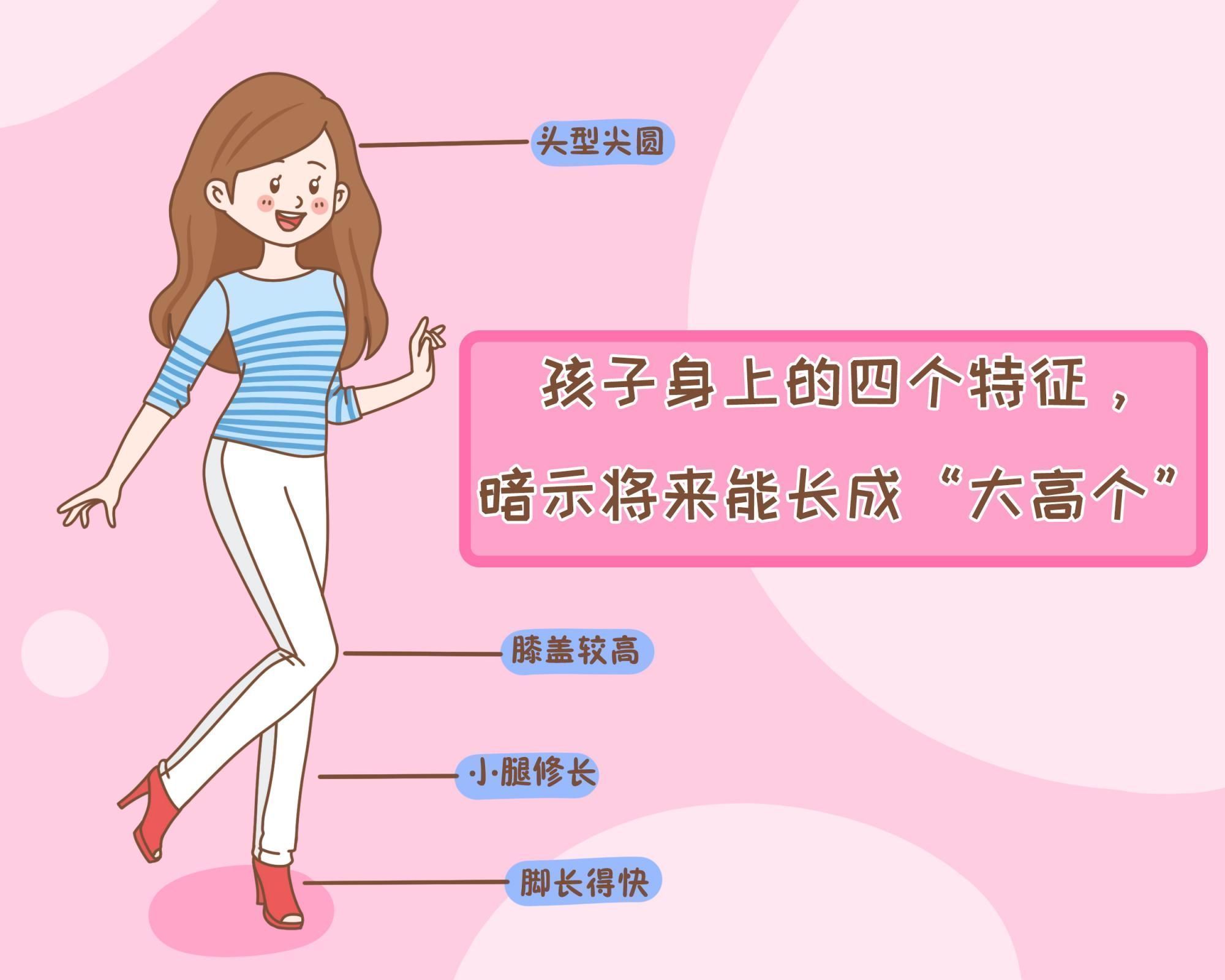 身高|孩子身上有四个“身高密码”,若你家娃全中,恭喜,多半是大高个