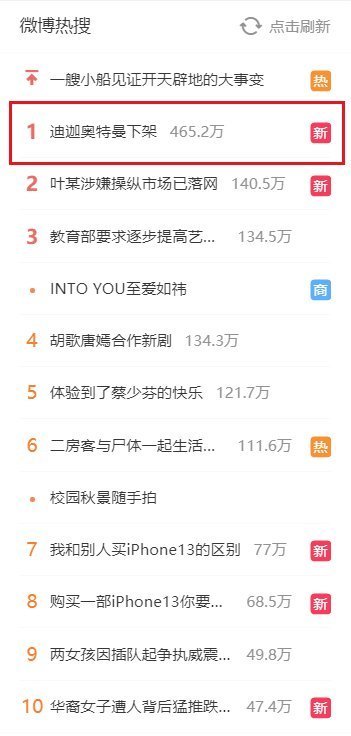 补番|迪迦奥特曼都敌不过举报,大家赶紧补番吧,可能看一部少一部了
