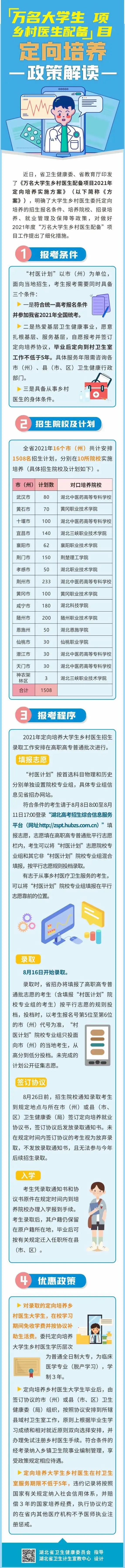 新冠肺炎|湖北荆门新增10例确诊病例 活动轨迹公布