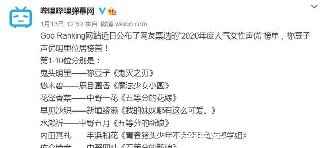 日本|日本票选2020最受欢迎女声优,花泽香菜仅排第三,第一名是新人