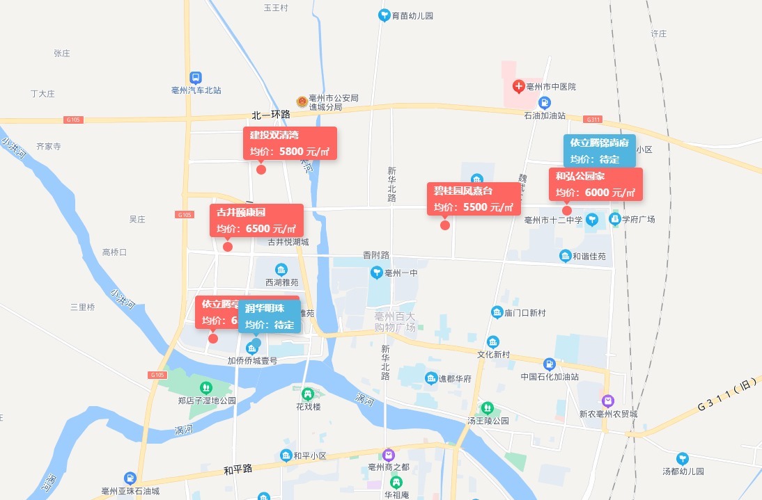 安徽|安徽亳州:36家楼盘在售,每平方米竟然可以相差2300!