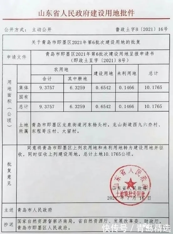 即墨|青岛即墨这些地方被征收!