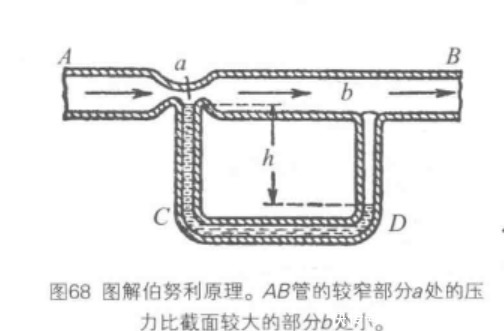  《河中石兽》说重物掉入河中是往上游走，为什么？有科学依据吗？