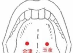 人体|简单易行的中医保健方法,记住这九句话就够了