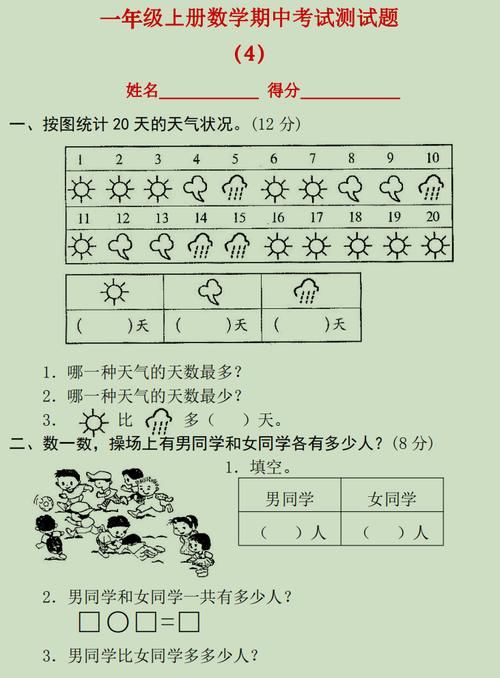 及格|一年级数学期中考试想要满分，这几类题若不会做，及格都难