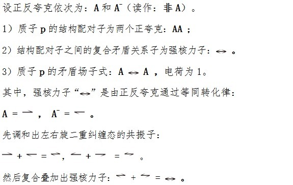 颠覆认知！研究意外发现质子中的不对称性