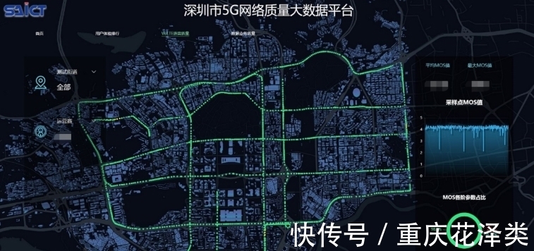 5g|黑科技来袭!打卡福田5G应用示范巡回展,还能赢荣耀手机