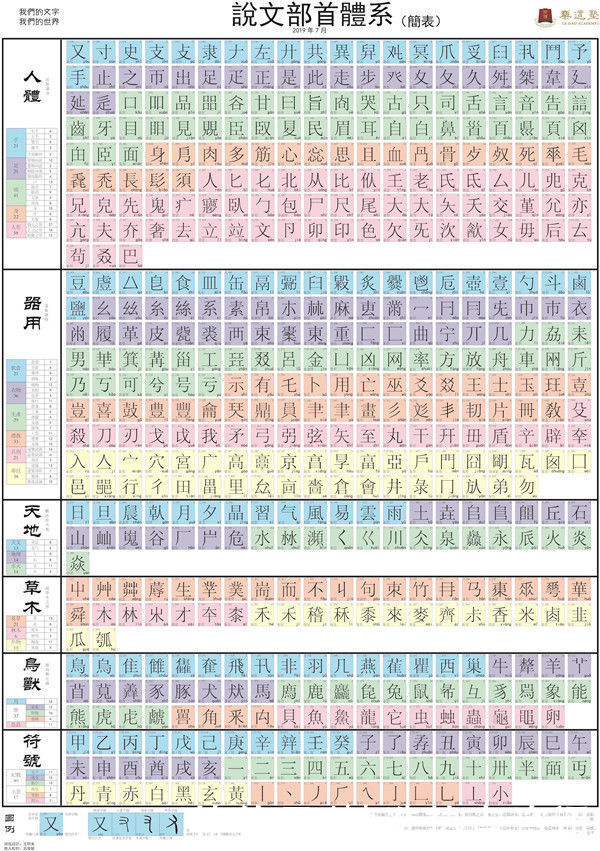  教本|《说文解字教本》正式出版发行 多位泰斗倾情作序