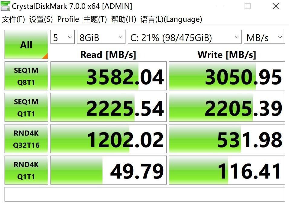 屏幕|综合体验出色，屏幕尤为突出 华硕无畏Pro14锐龙版轻薄本 评测