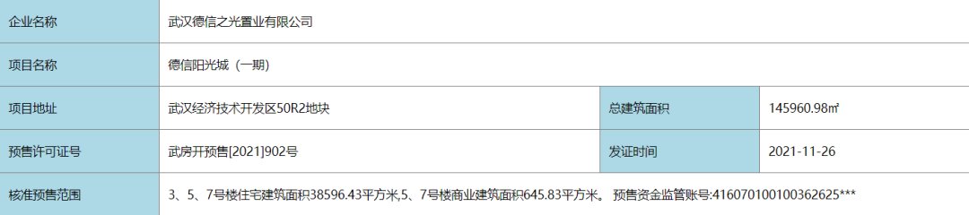均价|改名换姓直降9000,还卖不动!业主闹翻天!