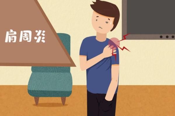 头痛|疼痛能忍则忍？错！这是身体在给你发出预警信号