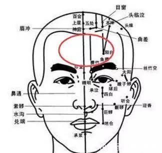 经脉|手上有四个穴位，可疗一切头疼，一起来了解一下吧