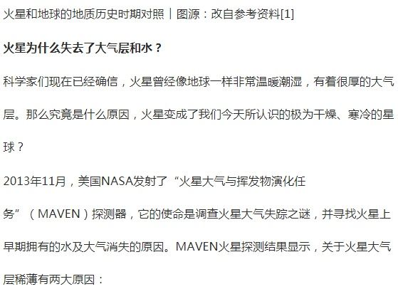 生命 我们为什么钟情火星？