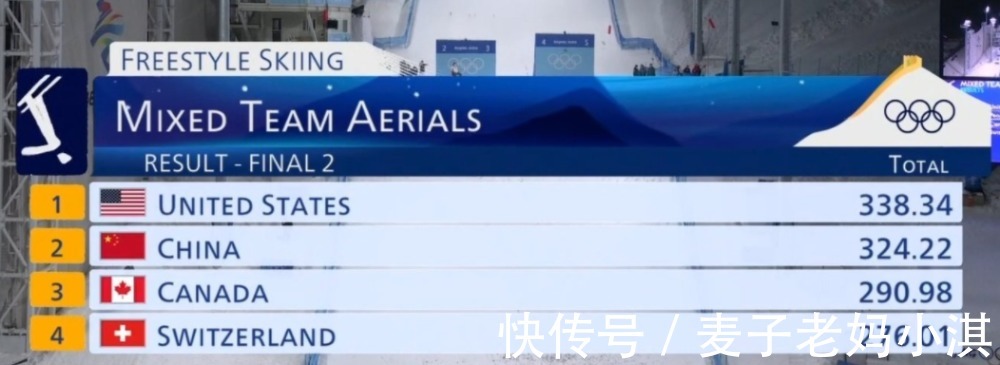美国|意外夺金!美国教练抱头不敢信,跪地喜极而泣,中国3人相互安慰