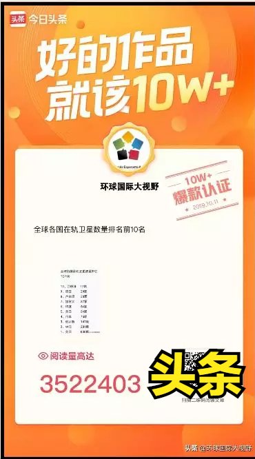 今日头条|祝贺国际世界语协会官方账号《环球国际大视野》头条粉丝突破15万