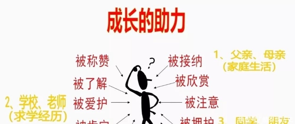 懂点心理学：高中孩子心理和初中小学区别