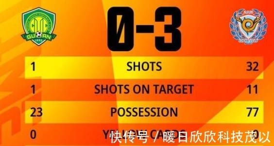 守门员|射门1比32国安凭硬实力提前两轮出局,大邱守门员记得喝碗姜汤