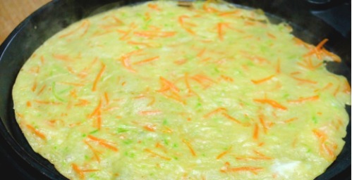 制作时间|教你在家快速做早餐,30分钟搞定,每天不重样,好吃又挡饱