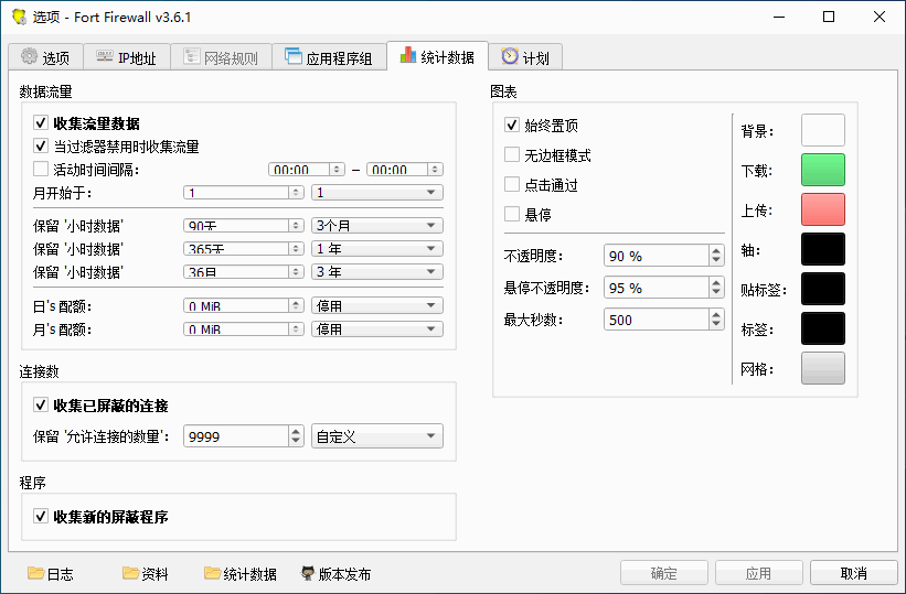 开源Windows防火墙工具 Fort Firewall v3.12.1-无痕哥'blog