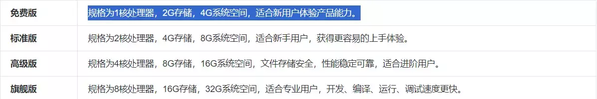 一分钟:免费在Cloud Studio上部署、使用Deepseek-R1:14B-下载否