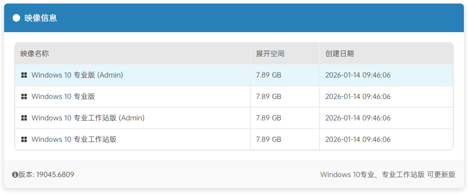 图片[1]-【不忘初心】Windows10 22H2 (19045.6809）X64 可更新[纯净精简版][3.27G](2026.1.14)-绿软否