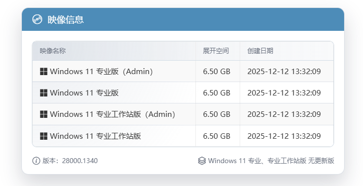图片[1]-【不忘初心】Windows11 26H1 (28000.1340) X64 无更新[纯净精简版][2.32G](2025.12.15)-绿软否