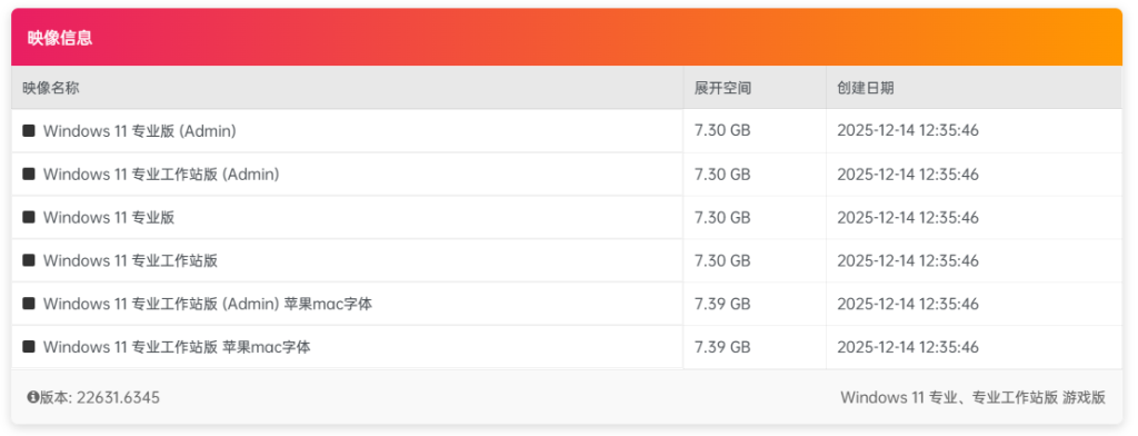 图片[1]-【不忘初心游戏版】Windows11 23H2（22631.6345）X64 无更新[精简版][3.03G](2025.12.14)-绿软否