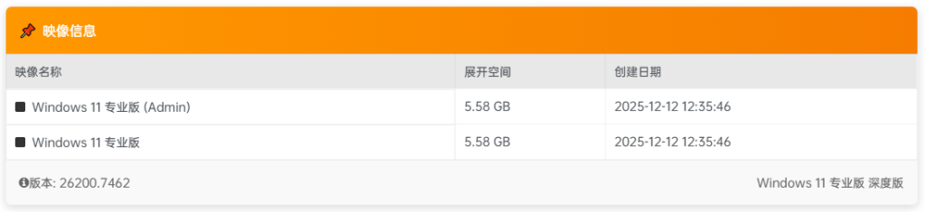 图片[1]-【不忘初心】Windows11 25H2（26200.7705）X64 纯净[深度精简版][1.55G](2026.2.1)-绿软否