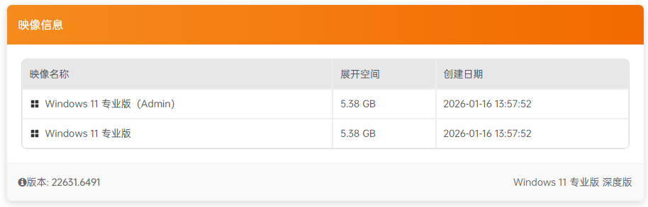 图片[1]-【不忘初心】Windows11 23H2（22631.6491）X64 无更新 纯净[深度精简版][1.49G](2026.1.16)-绿软否