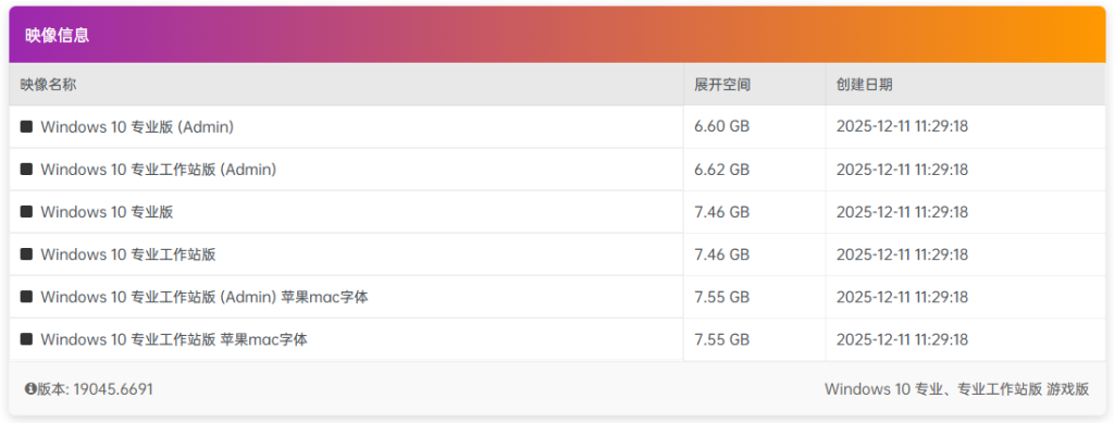 图片[1]-【不忘初心游戏版】[太阳谷] Windows10 22H2（19045.6809） X64 无更新[精简版][2.9G](2026.1.15)-绿软否
