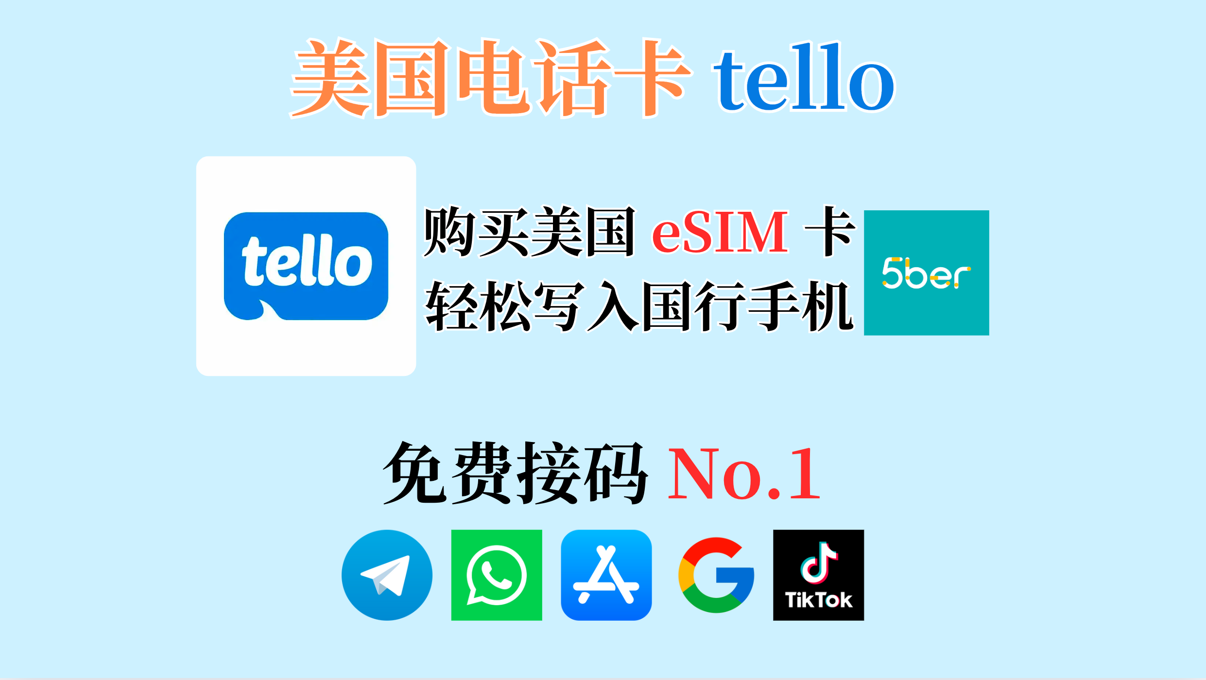 美国电话卡Tello eSIM 购买、激活、使用教程-下载否