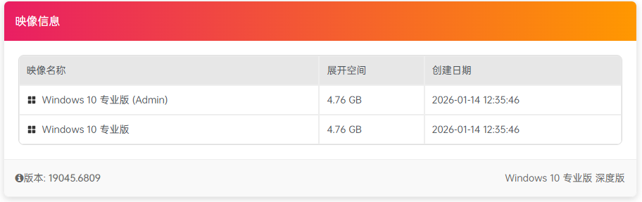 图片[1]-【不忘初心】Windows10 22H2（19045.6809）X64 无更新 纯净[深度精简版][1.4G](2026.1.15)-绿软否