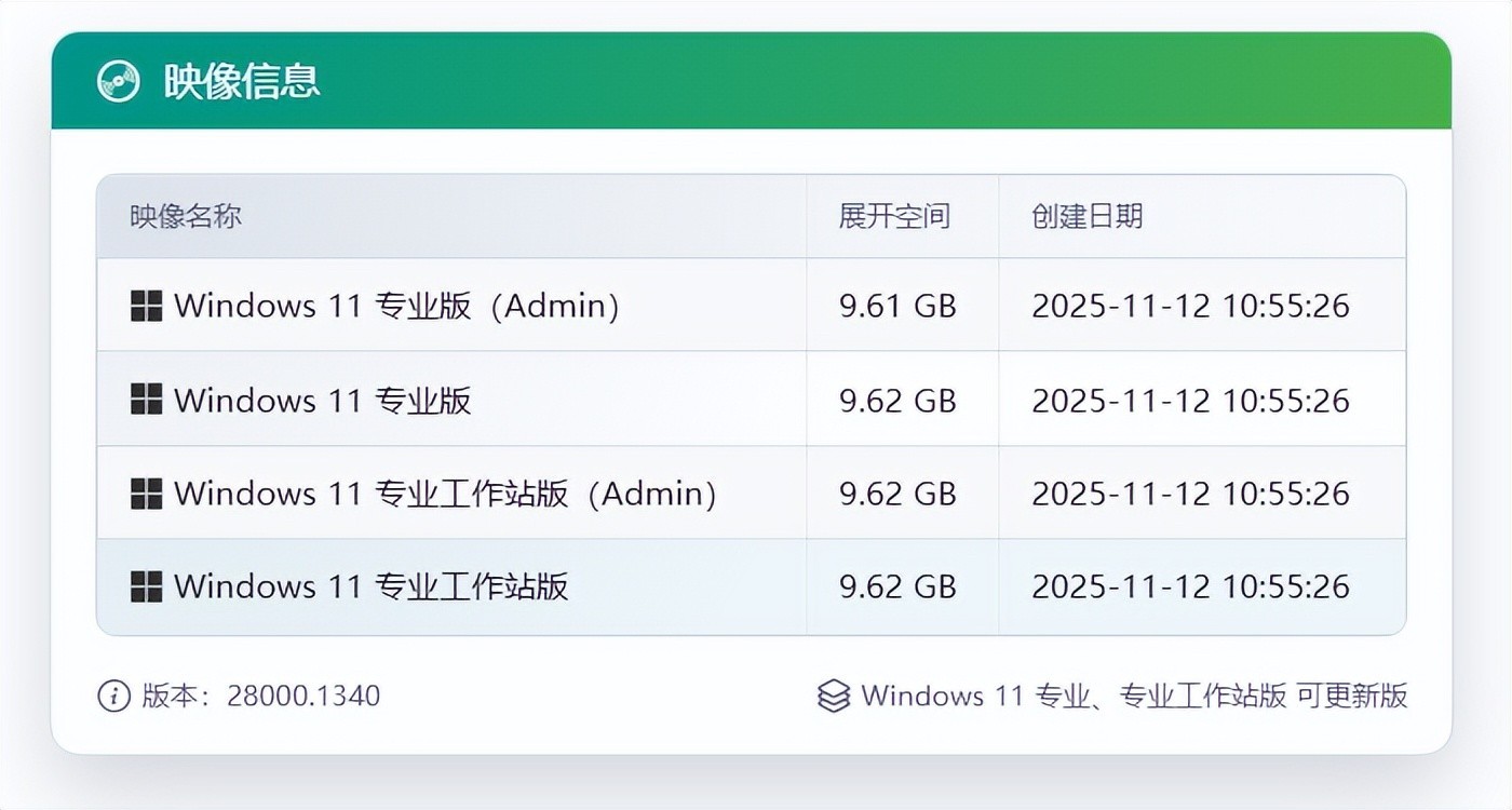 图片[1]-【不忘初心】 Windows11 26H1 (28000.1340）X64 可更新[纯净精简版][3.34G](2025.12.15)-绿软否