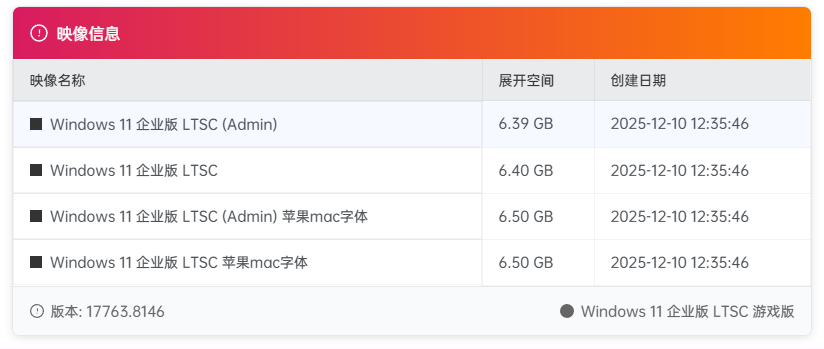 图片[1]-【不忘初心游戏版】[太阳谷] Windows10 LTSC2019 (17763.8146) X64 [精简版][2.75G](2025.12.10)-绿软否