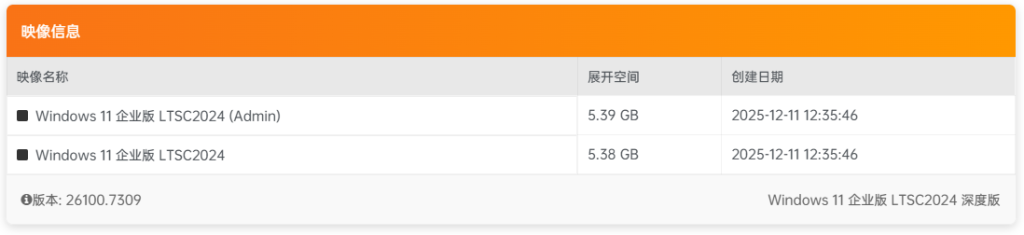 图片[1]-【不忘初心】Windows11 LTSC2024（26100.7705）X64 纯净[深度精简版][1.5G](2026.1.31)-绿软否