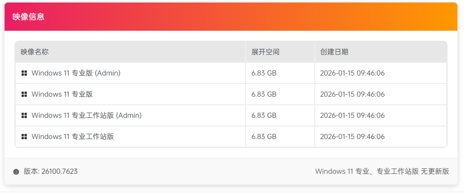 图片[1]-【不忘初心】Windows11 24H2 (26100.7623) X64 无更新[纯净精简版][2.63G](2026.1.15)-绿软否