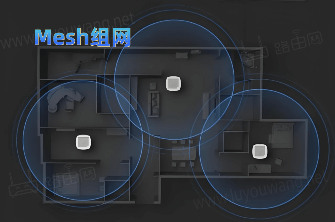 路由器Mesh组网失败以及网速很慢是什么回事?-下载否