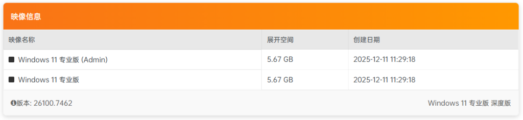 图片[1]-【不忘初心】Windows11 24H2（26100.7623）X64 纯净[深度精简版][1.54G](2025.1.15)-绿软否